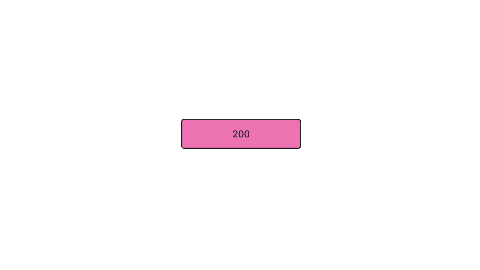 Animating Auto